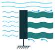 Sensors 22 01949 i007