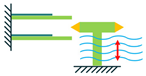 Sensors 22 01949 i011