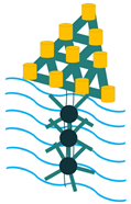Sensors 22 01949 i014