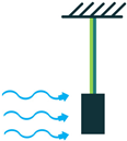 Sensors 22 01949 i023