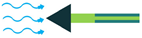 Sensors 22 01949 i024