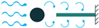 Sensors 22 01949 i025