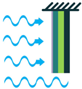 Sensors 22 01949 i035