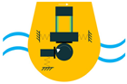 Sensors 22 01949 i042