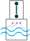 Sensors 22 01949 i061