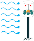 Sensors 22 01949 i080