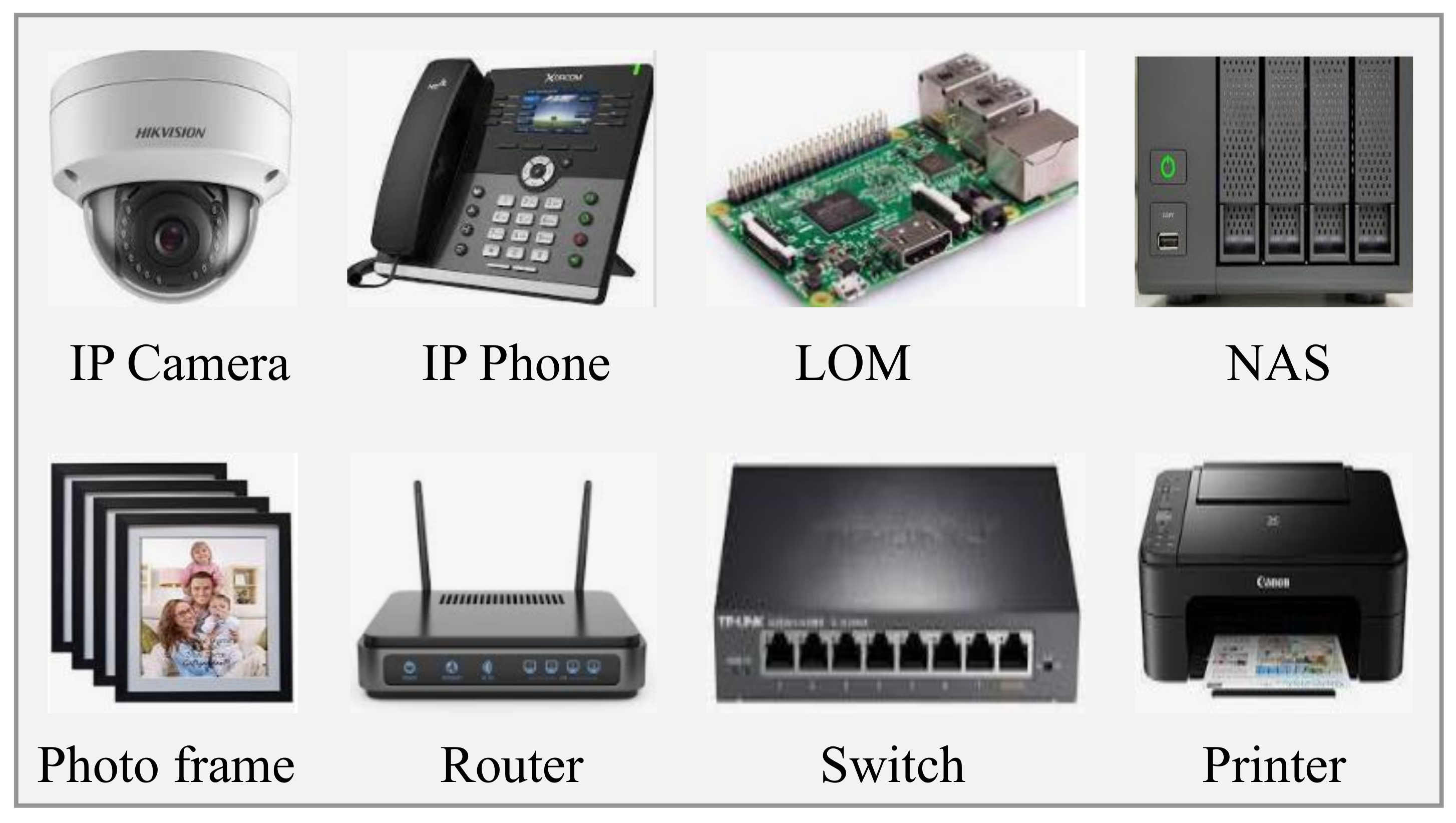 Sensors 22 01959 g003