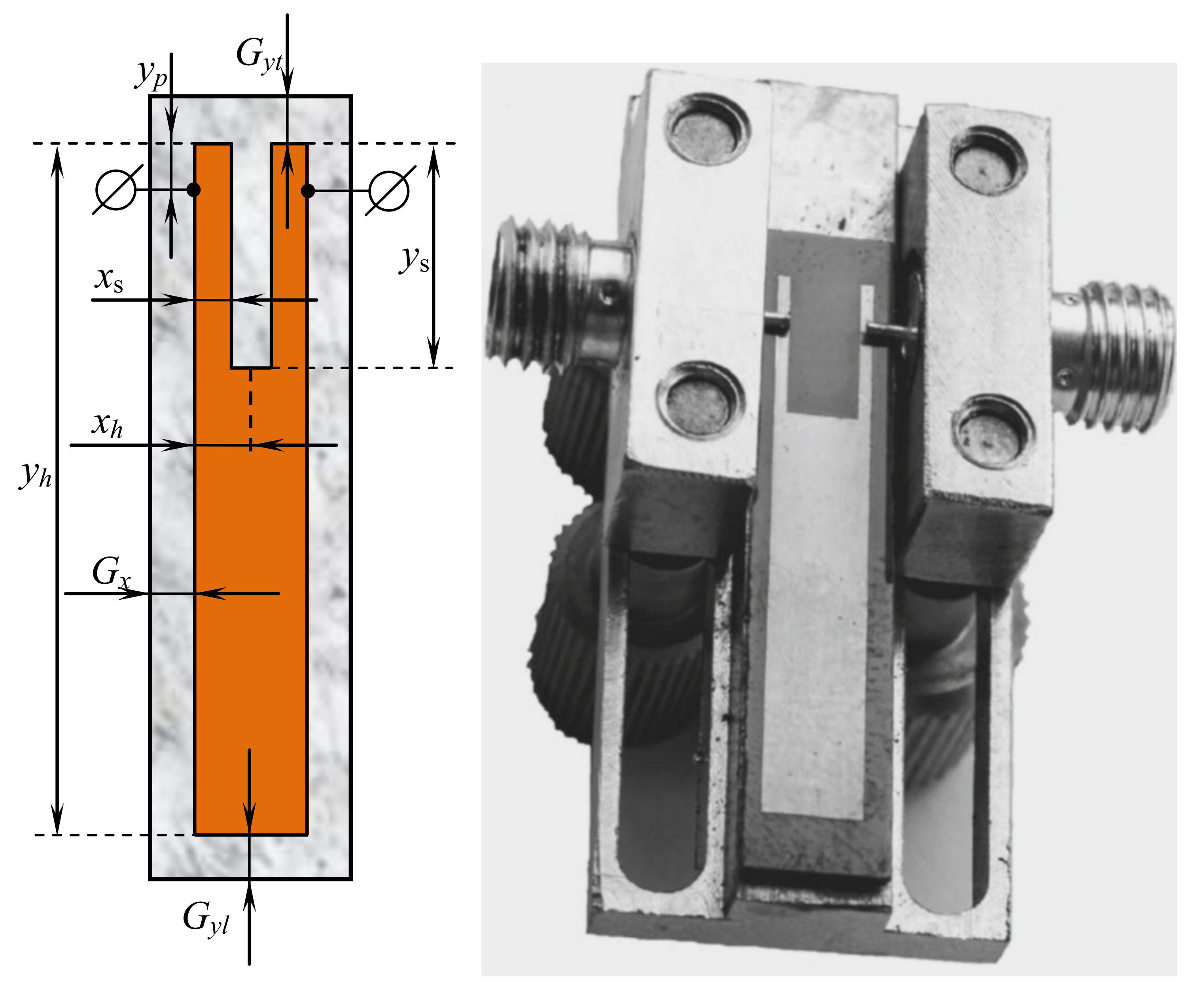 Sensors 22 01961 g001