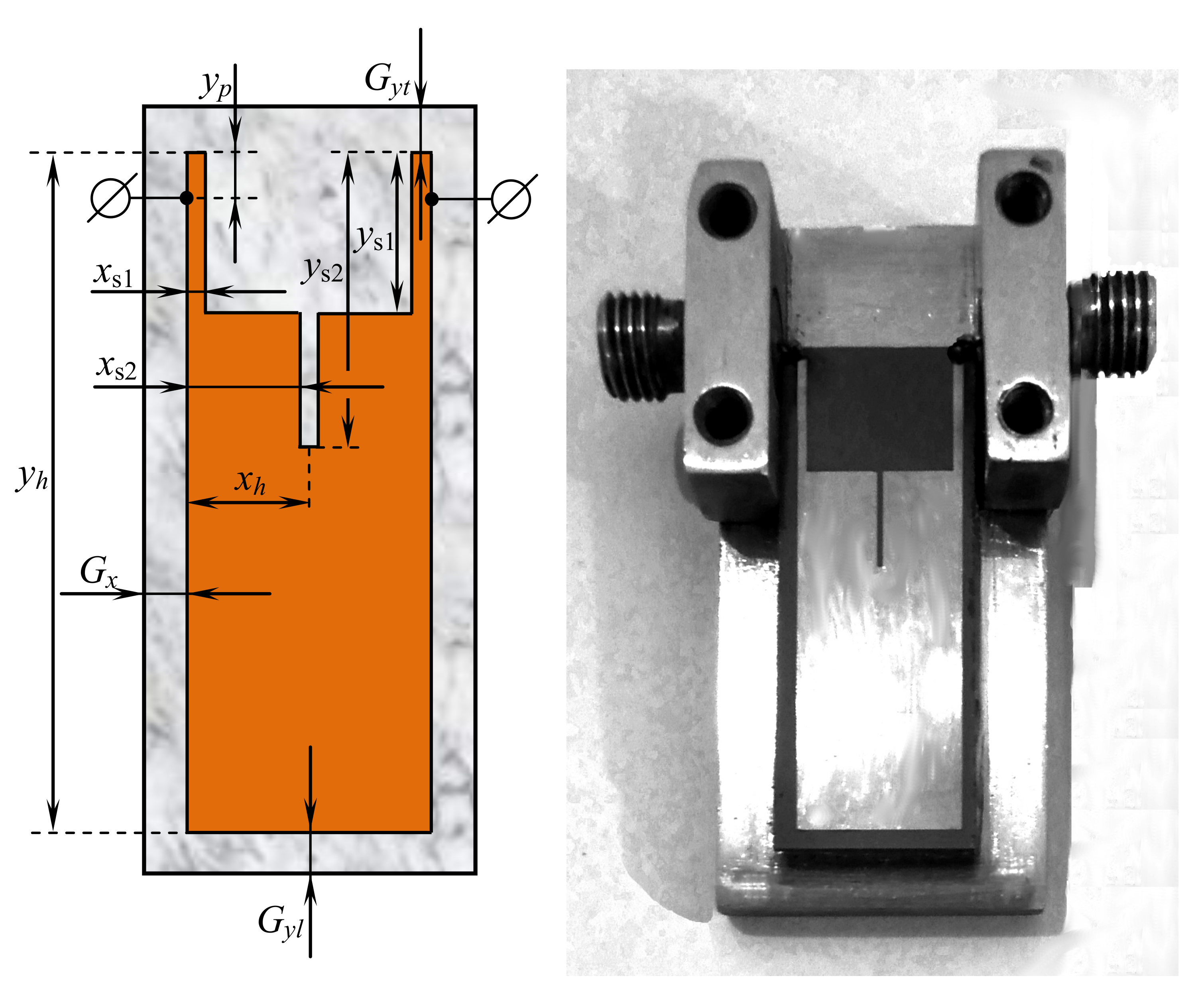 Sensors 22 01961 g003