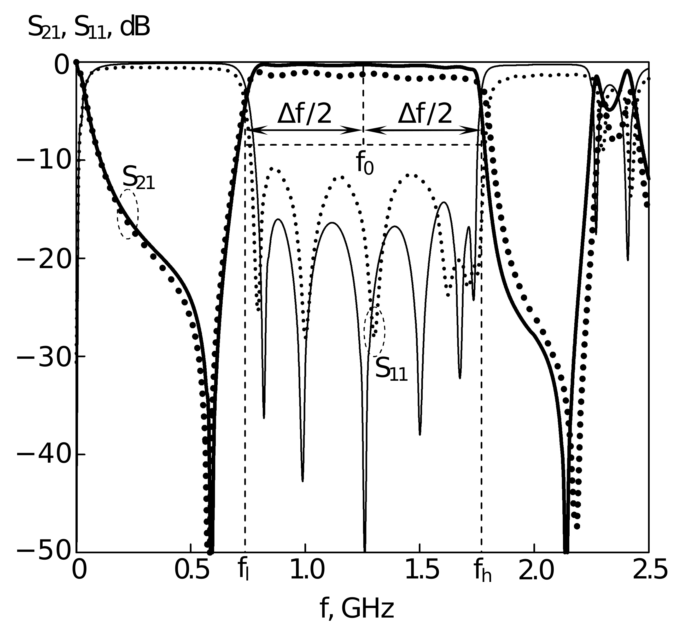 Sensors 22 01961 g004