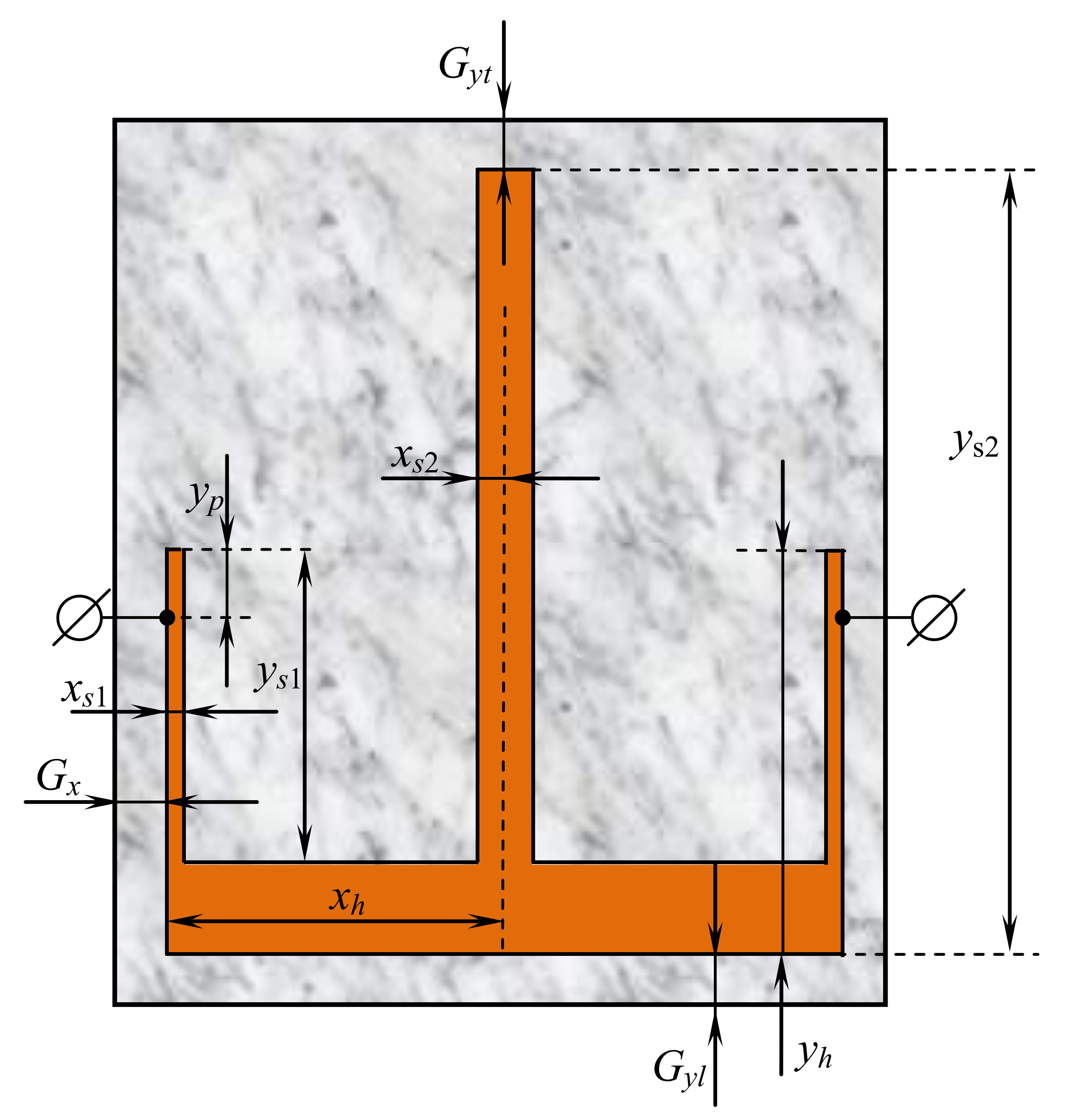 Sensors 22 01961 g005