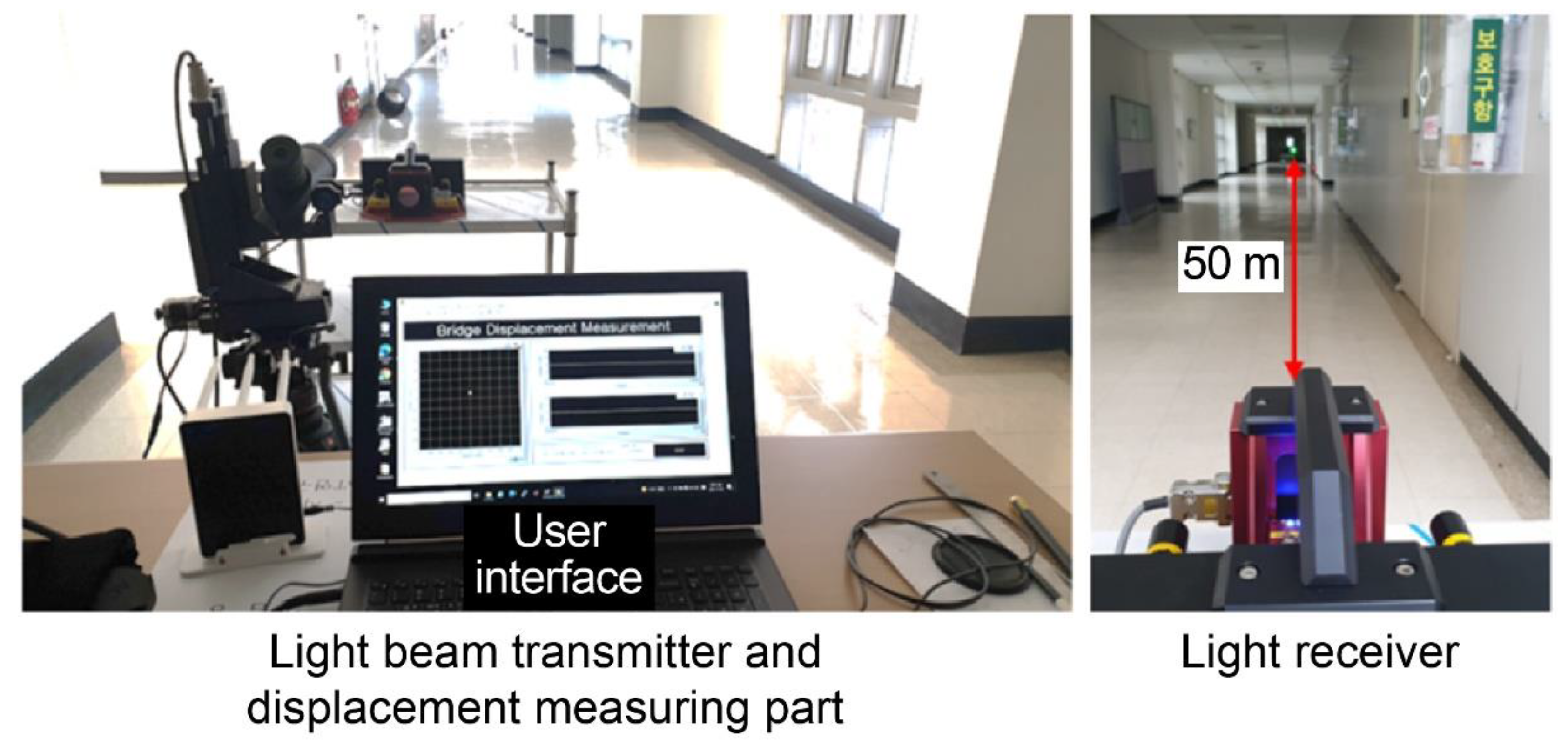 Sensors 22 01963 g003