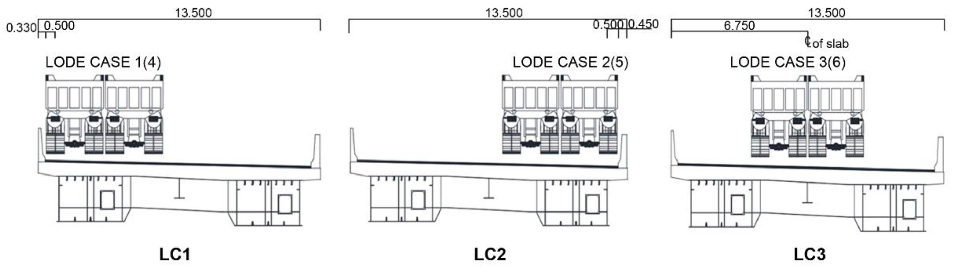 Sensors 22 01963 g007