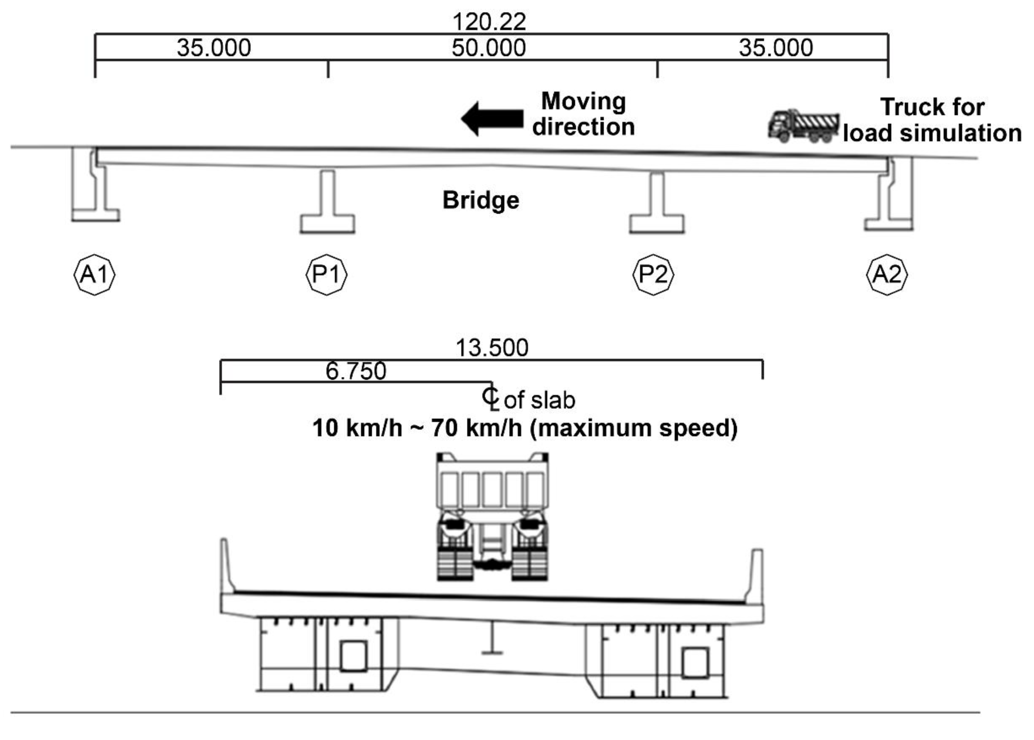Sensors 22 01963 g008