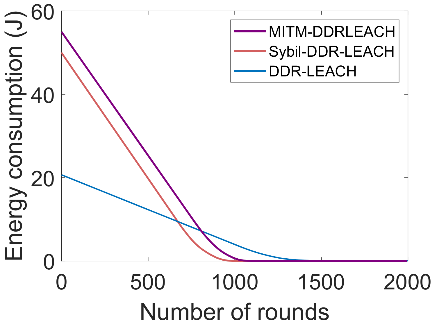 Sensors 22 01972 g011