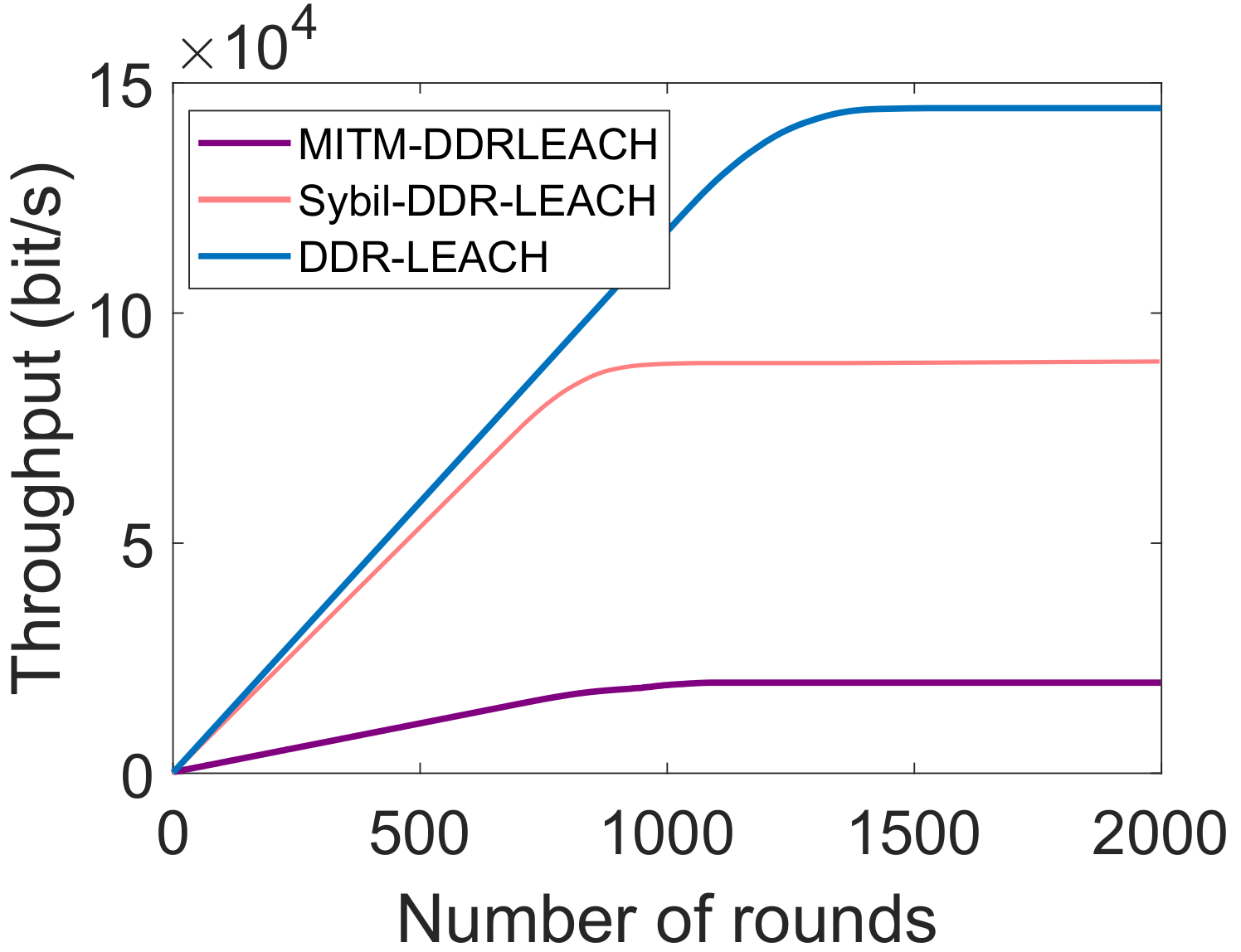 Sensors 22 01972 g012