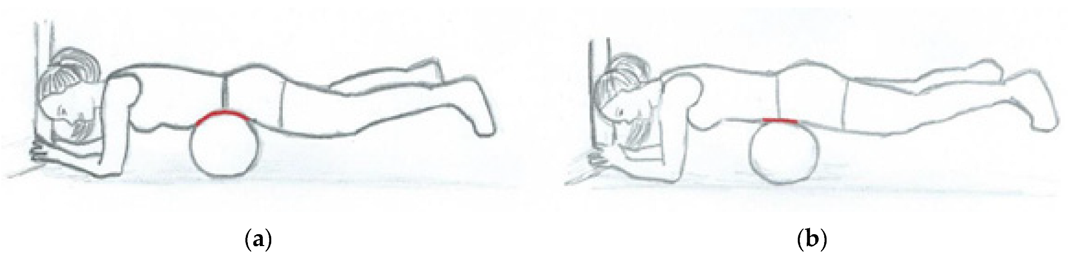 Sensors 22 01979 g001