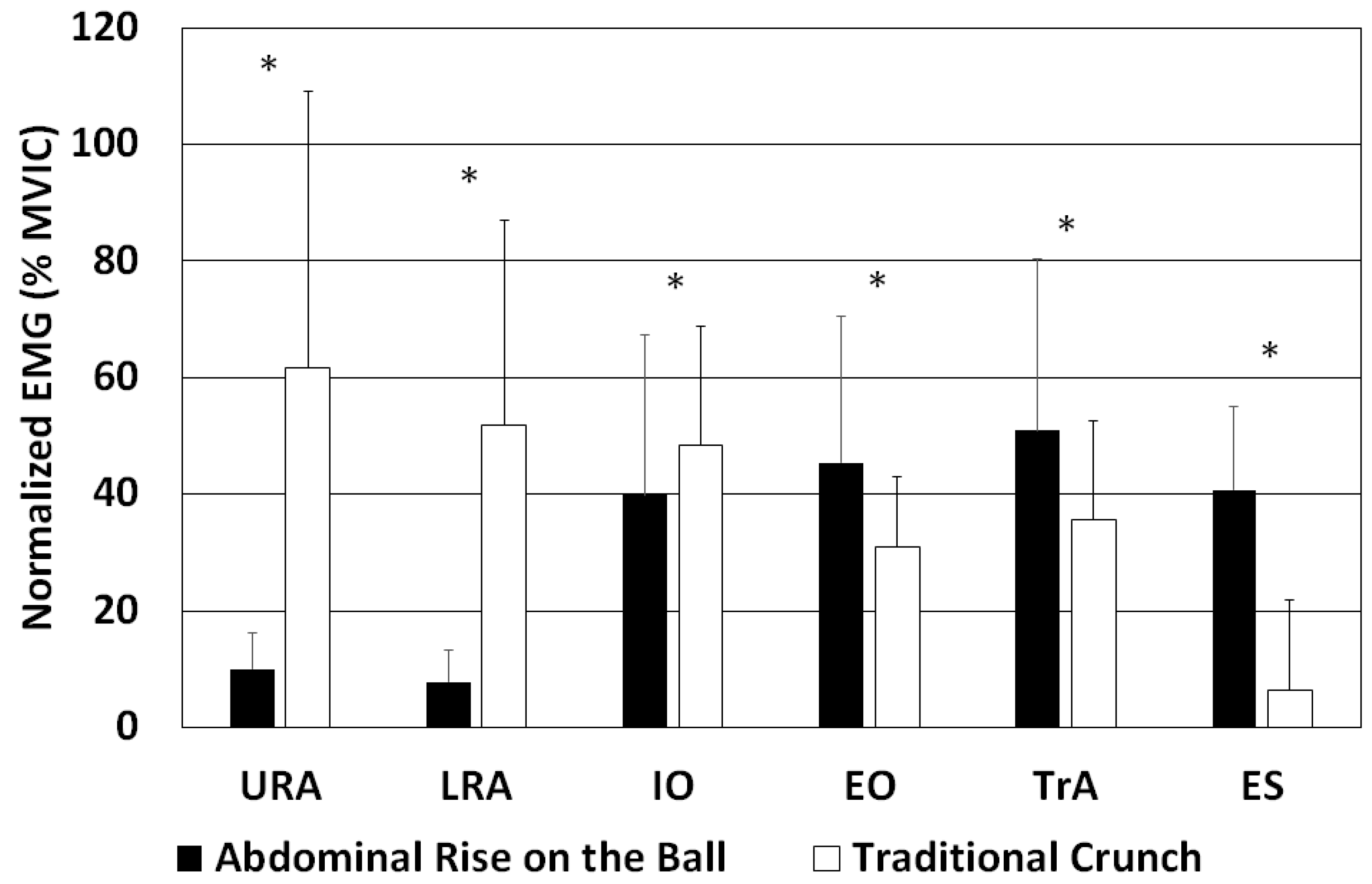 Sensors 22 01979 g002