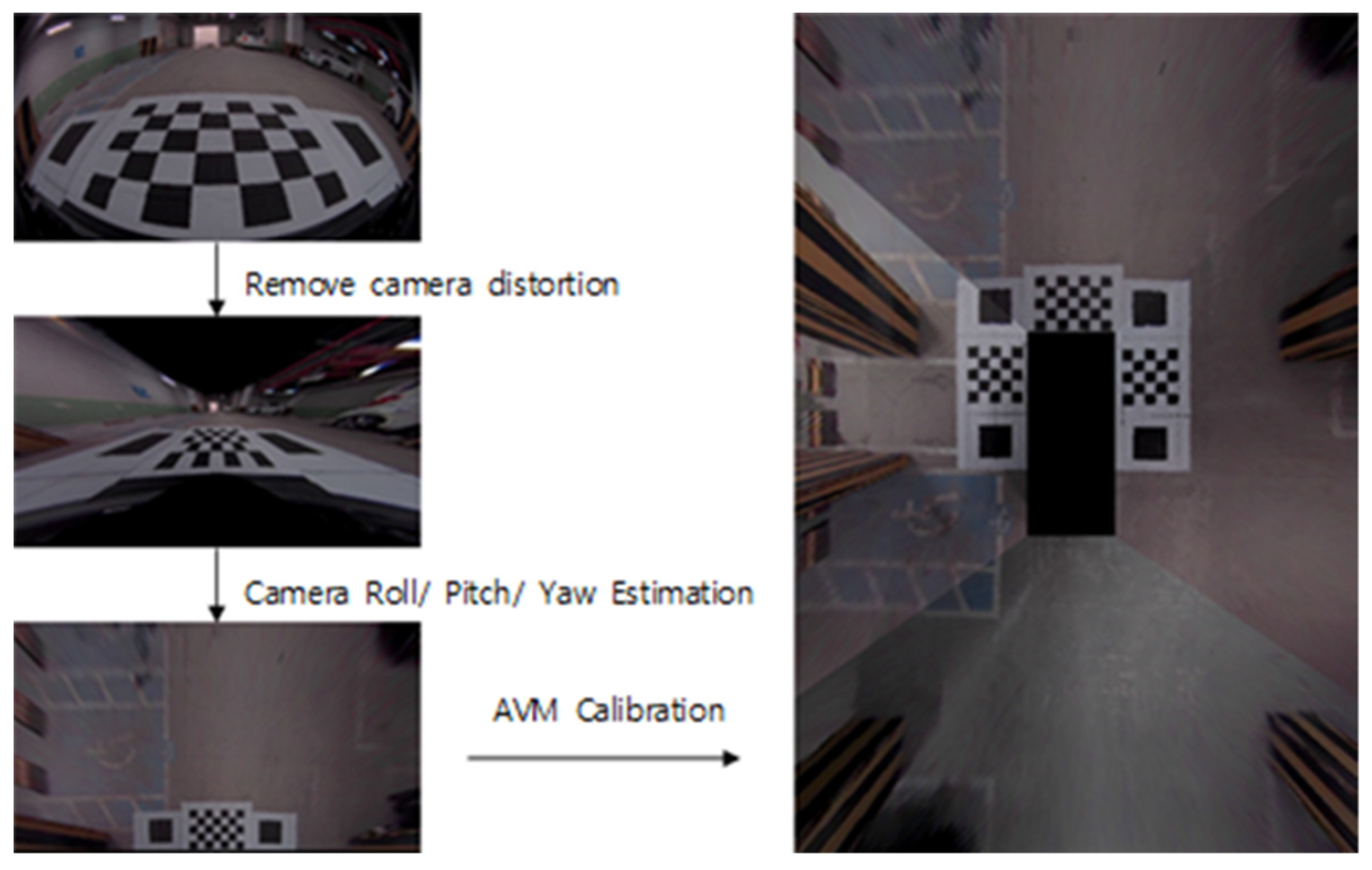 Sensors 22 01986 g001