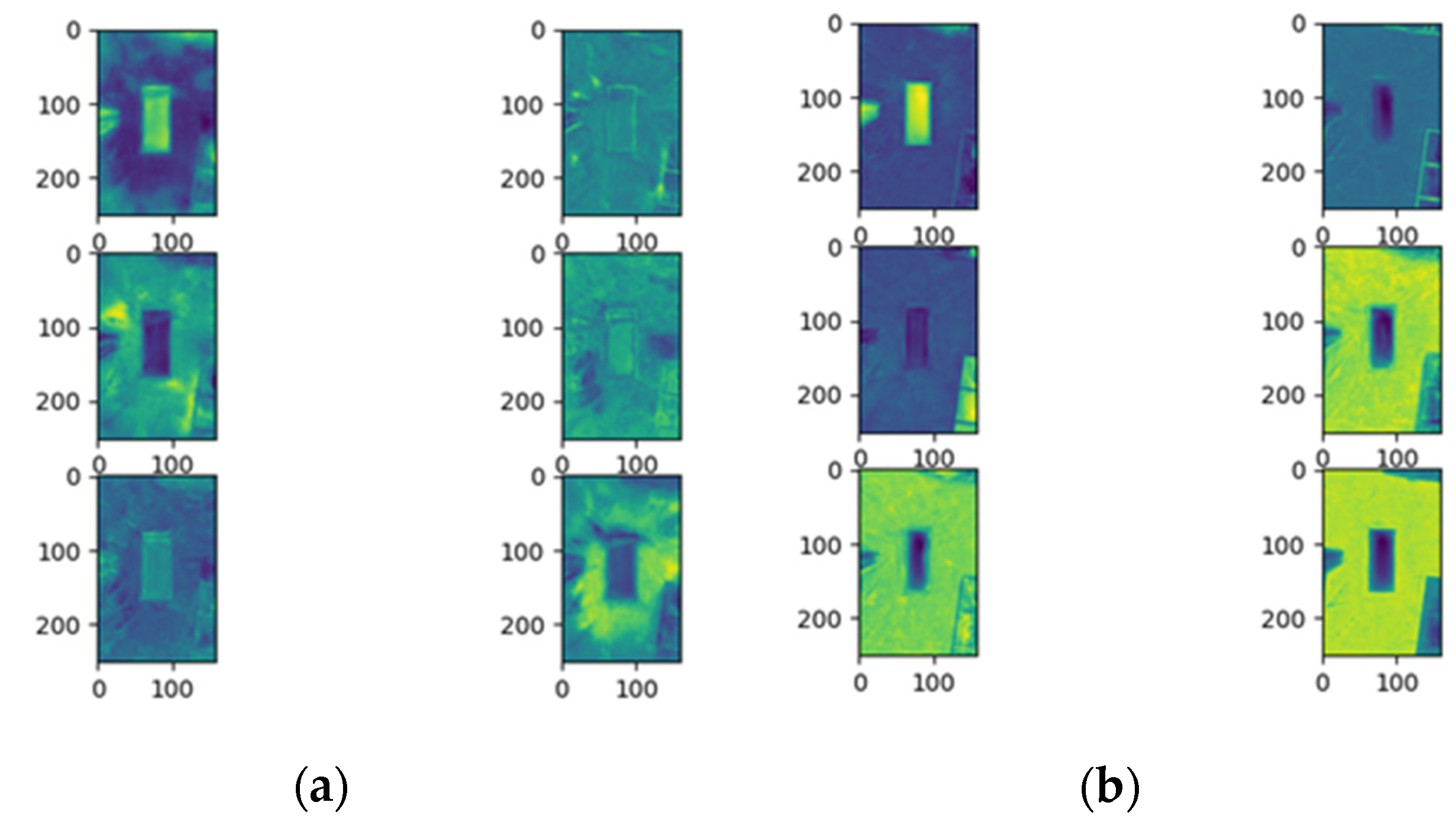 Sensors 22 01986 g008