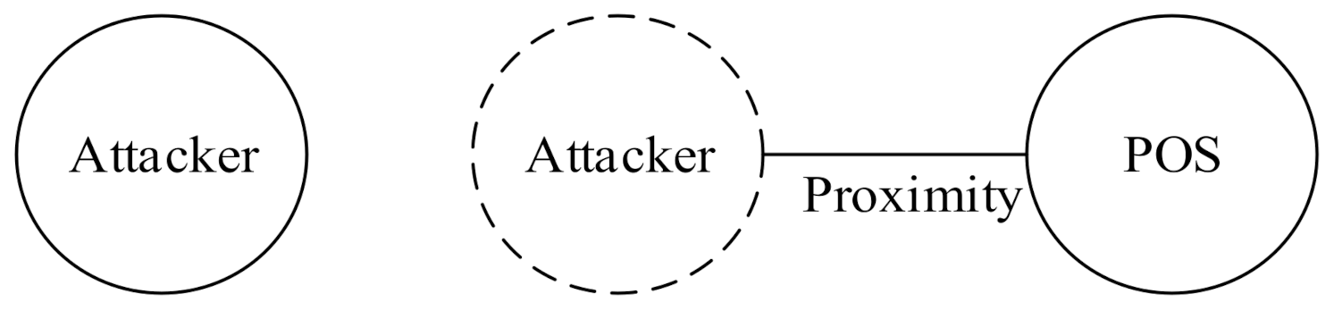 Sensors 22 01989 g001