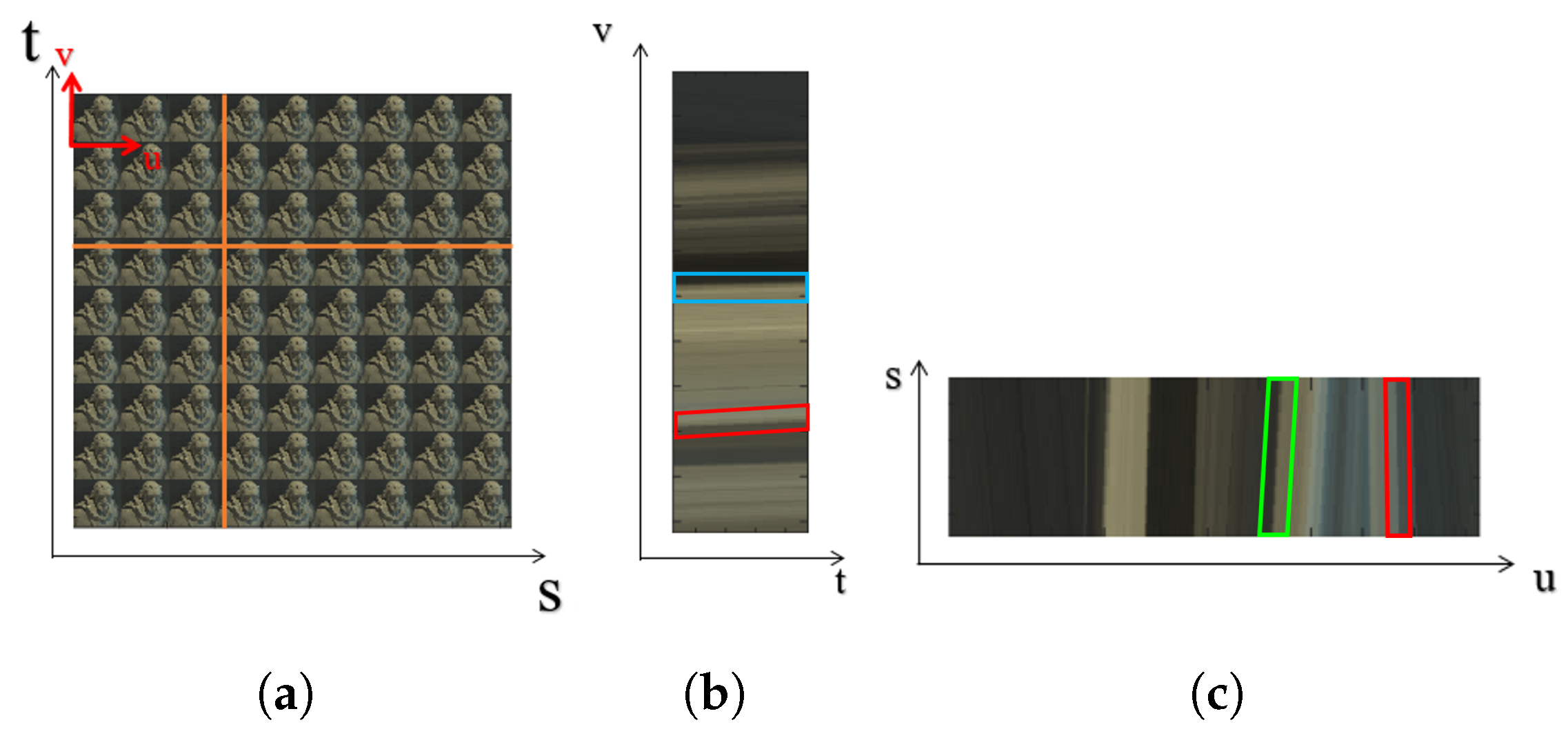 Sensors 22 01993 g001