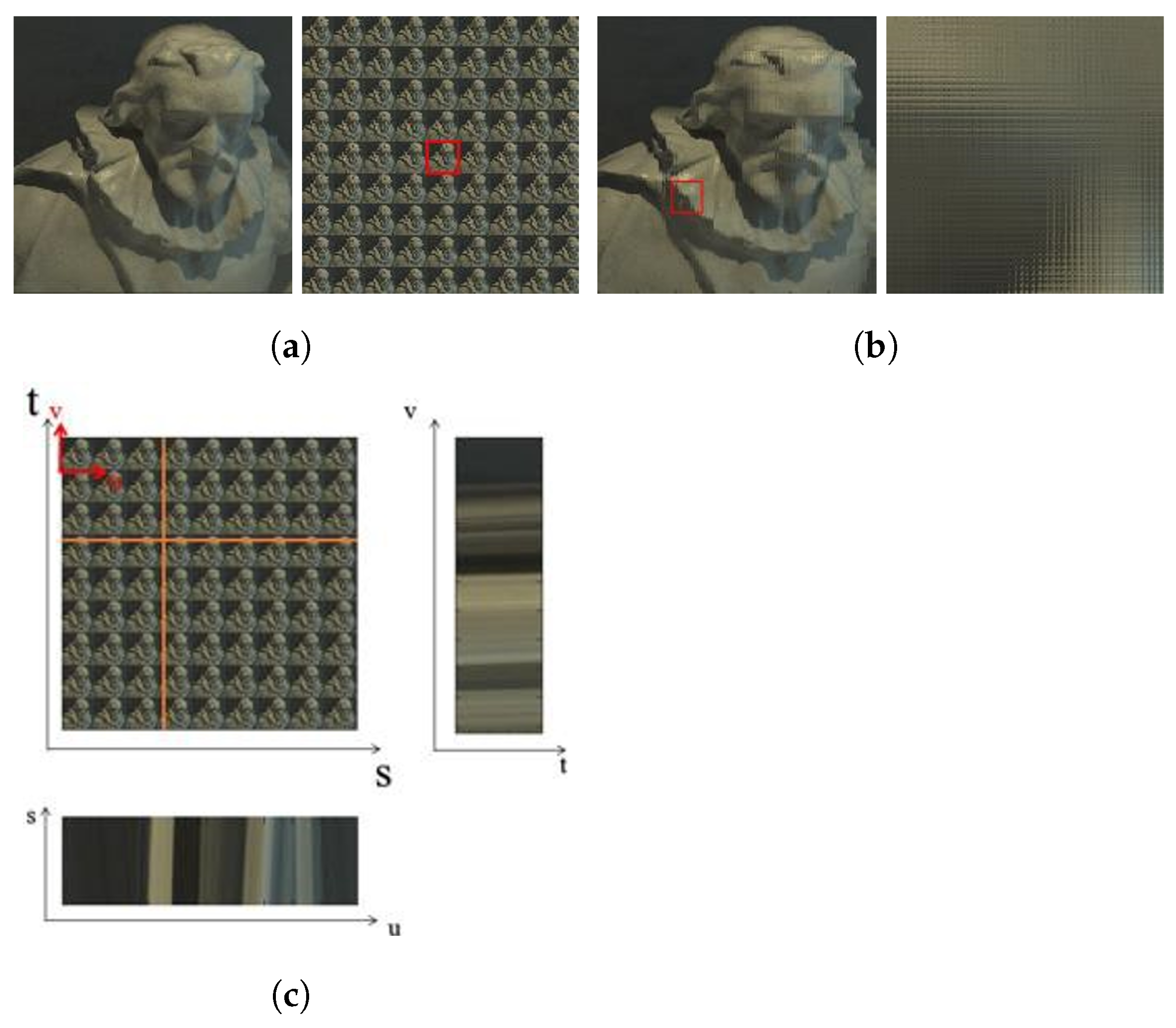 Sensors 22 01993 g004