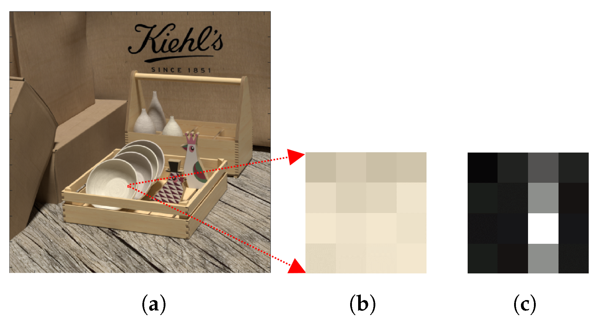 Sensors 22 01993 g010