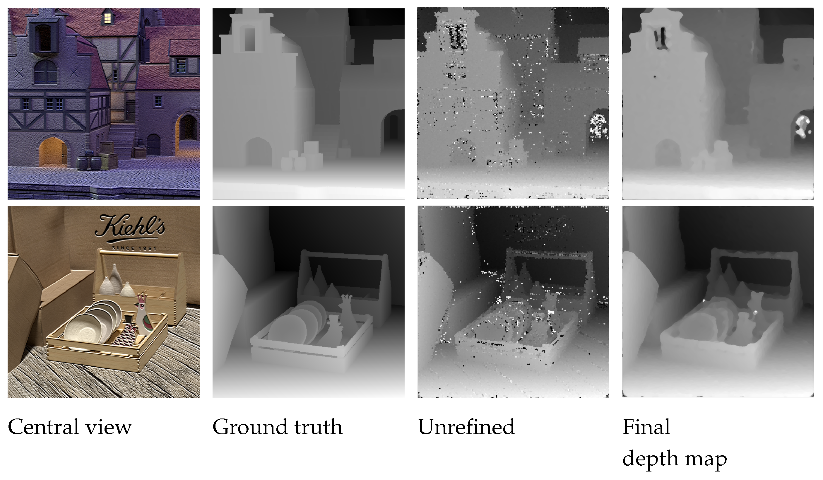 Sensors 22 01993 g012