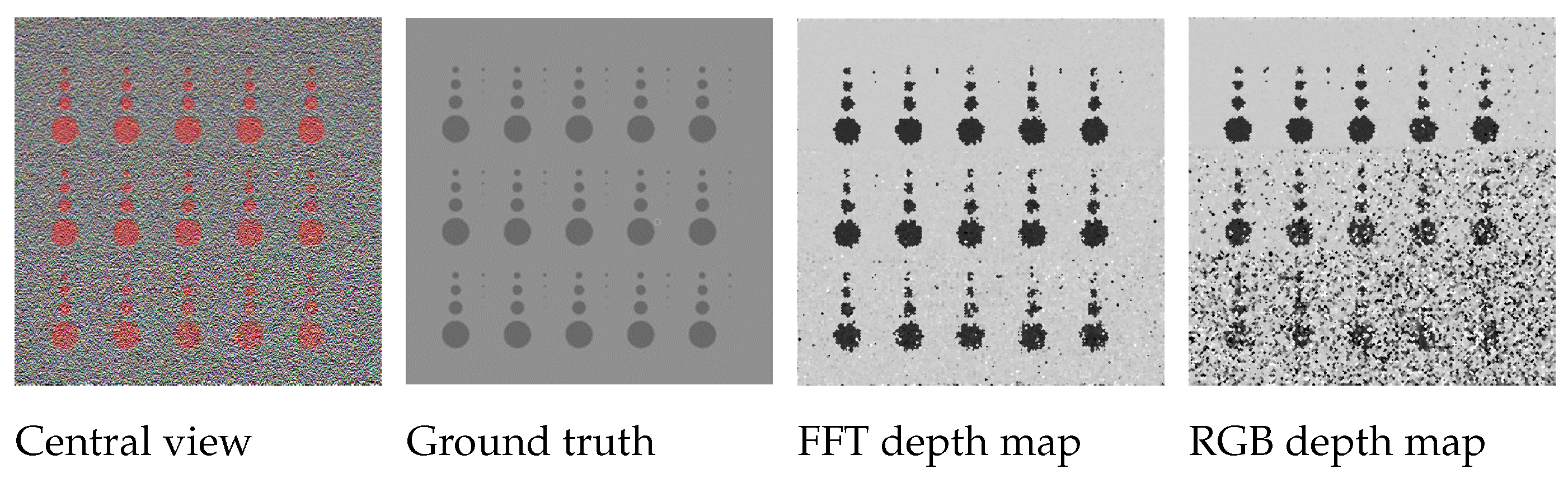 Sensors 22 01993 g014