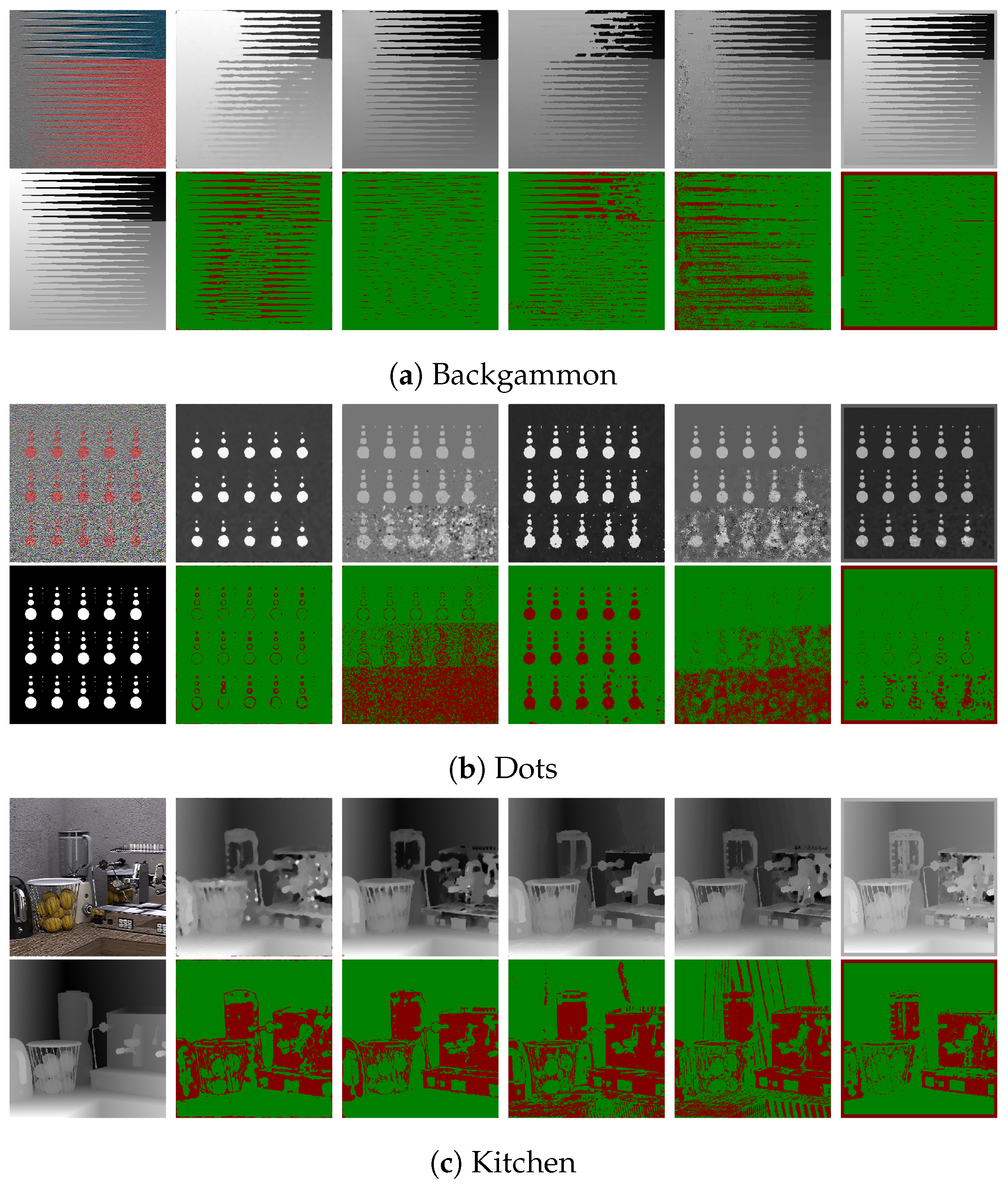 Sensors 22 01993 g019a