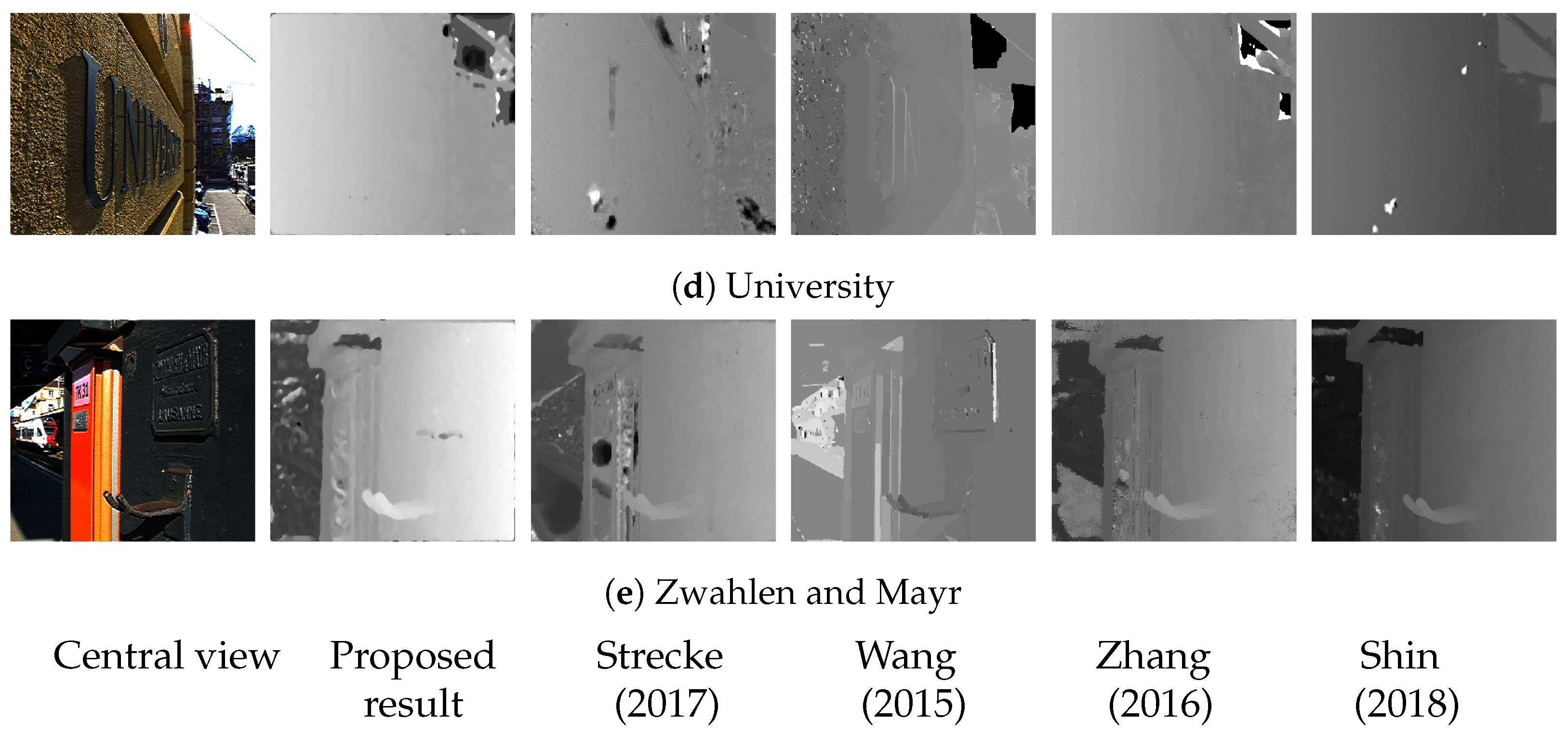 Sensors 22 01993 g022b