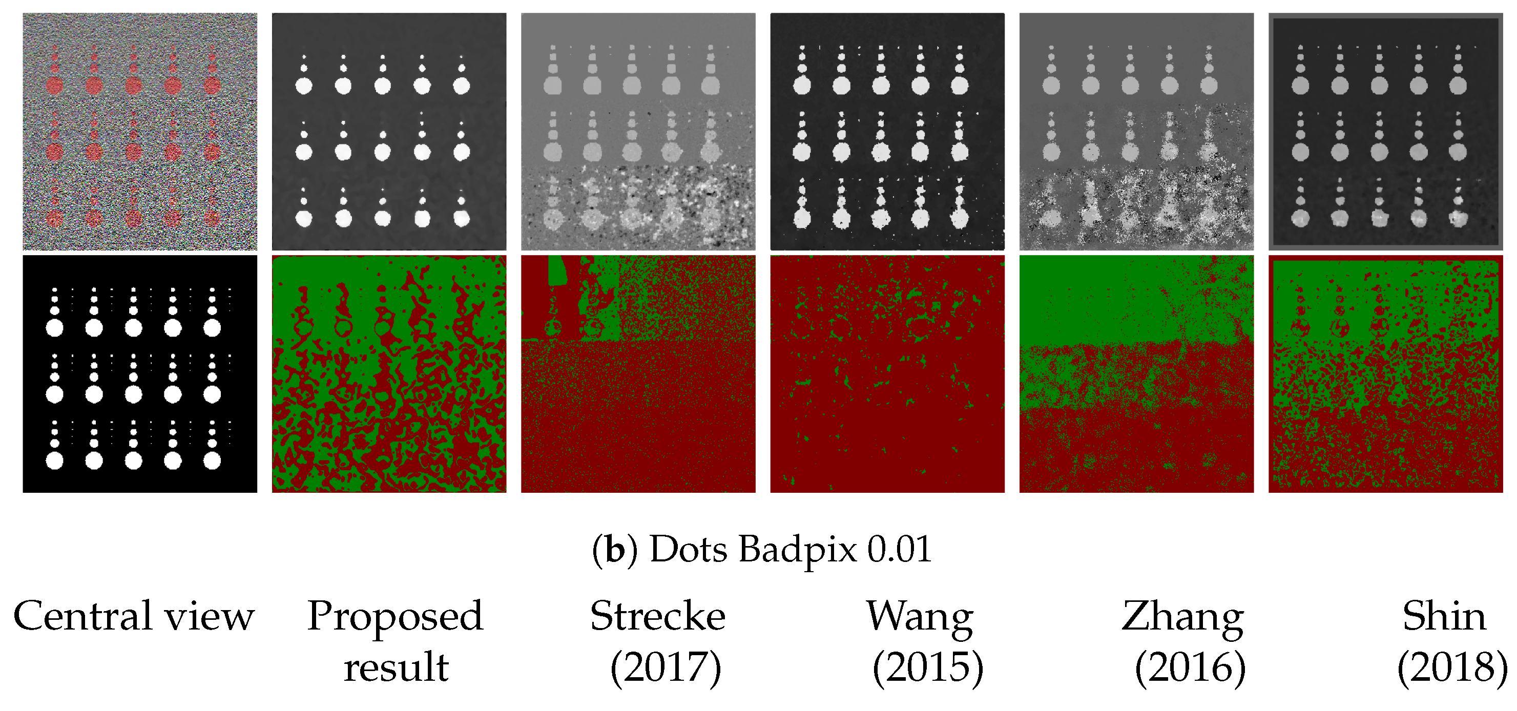 Sensors 22 01993 g023b