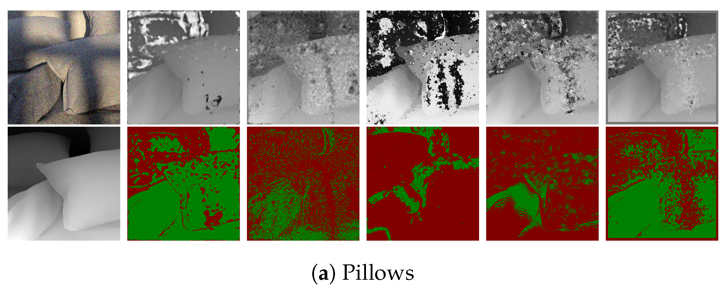 Sensors 22 01993 g025a