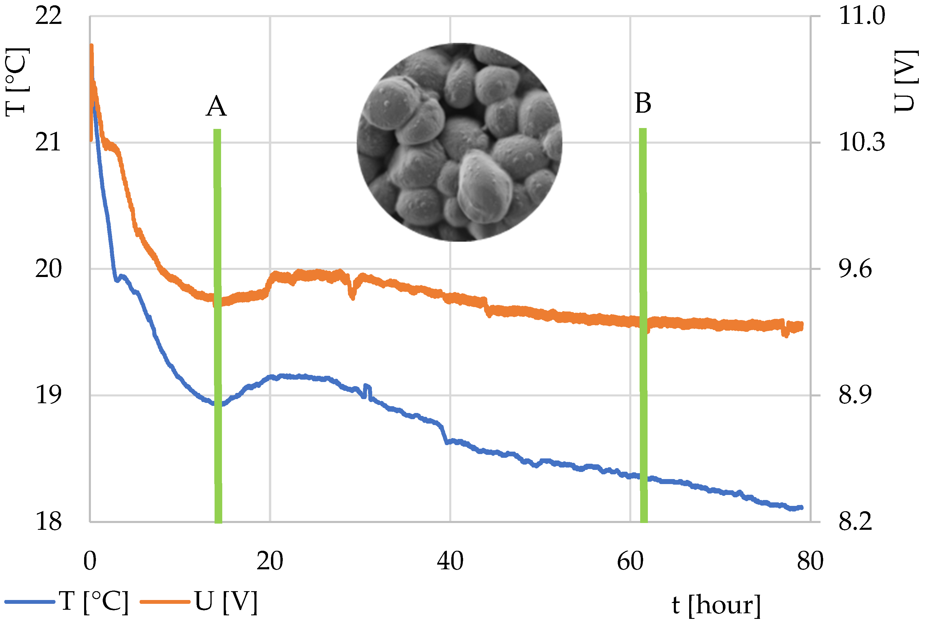 Sensors 22 01997 g005