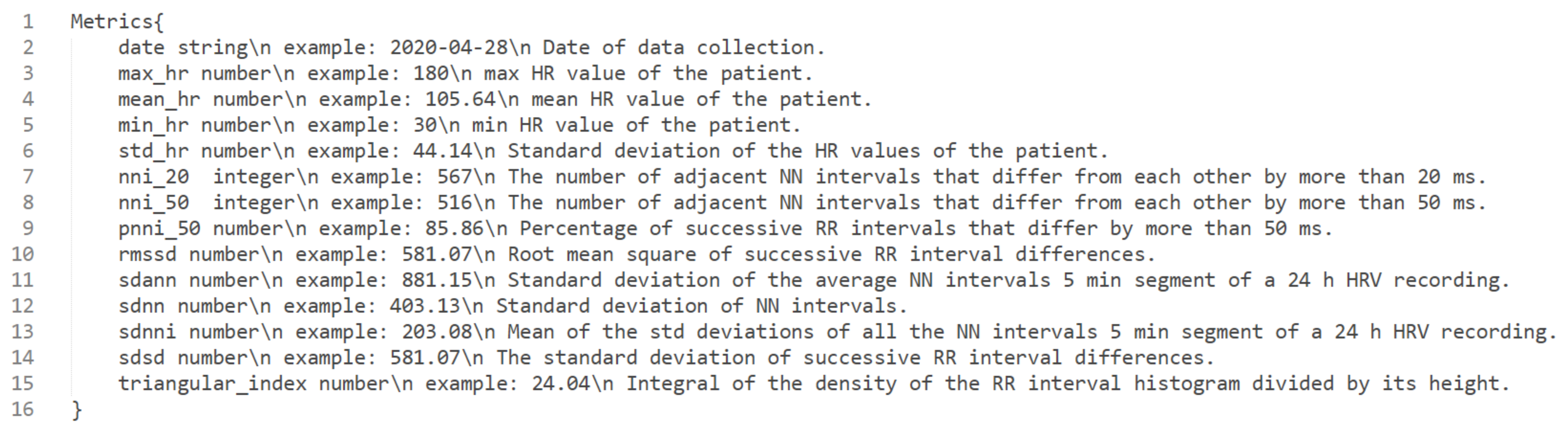 Sensors 22 02001 g005