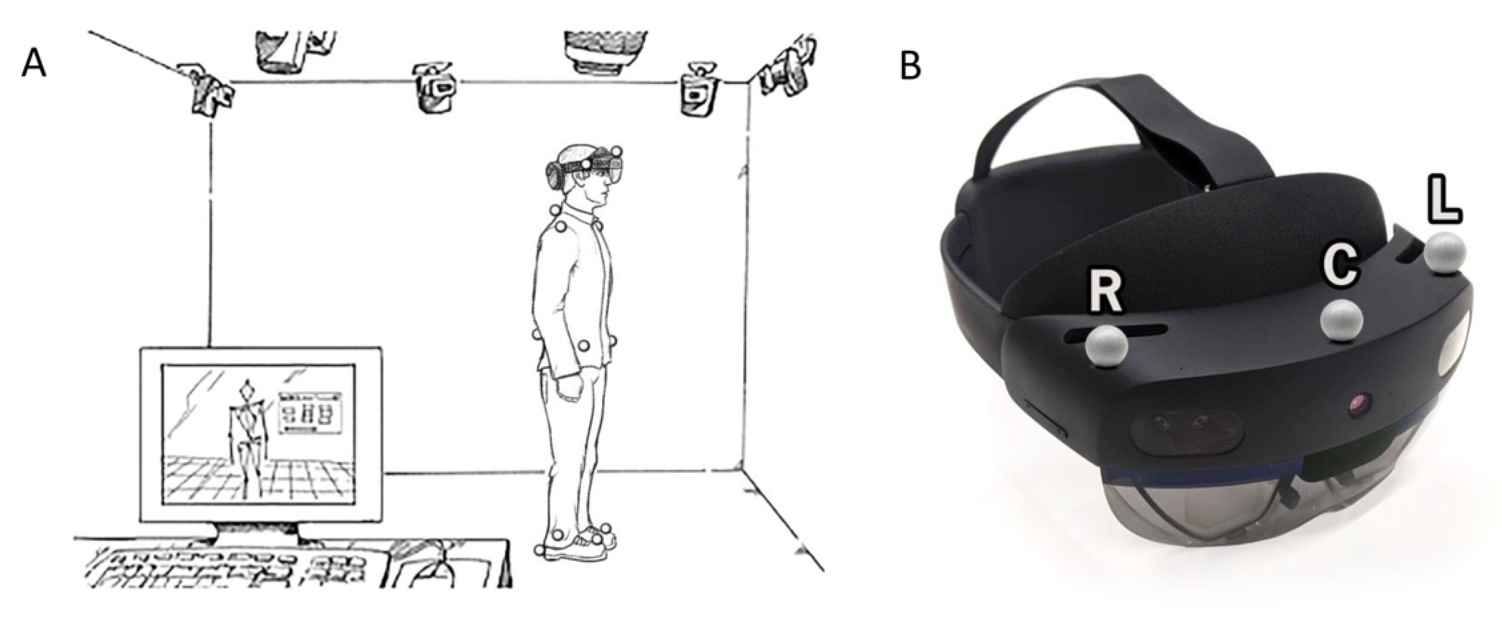 Sensors 22 02009 g001