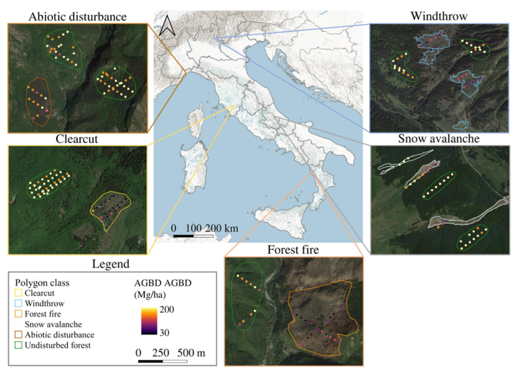 Sensors 22 02015 g007