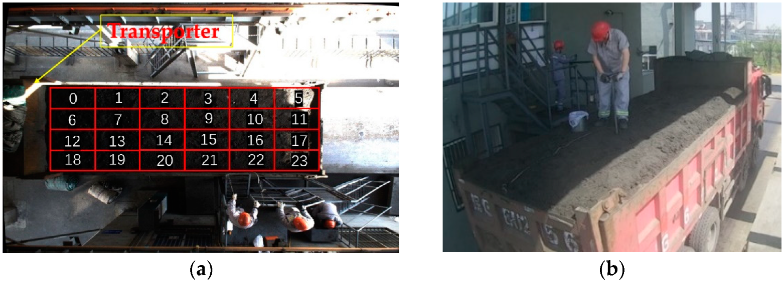 Sensors 22 02021 g001