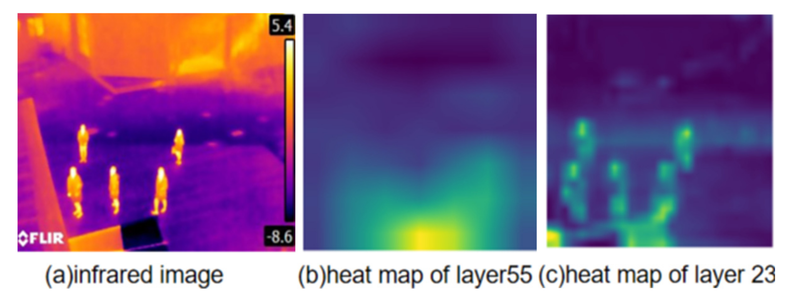 Sensors 22 02022 g001