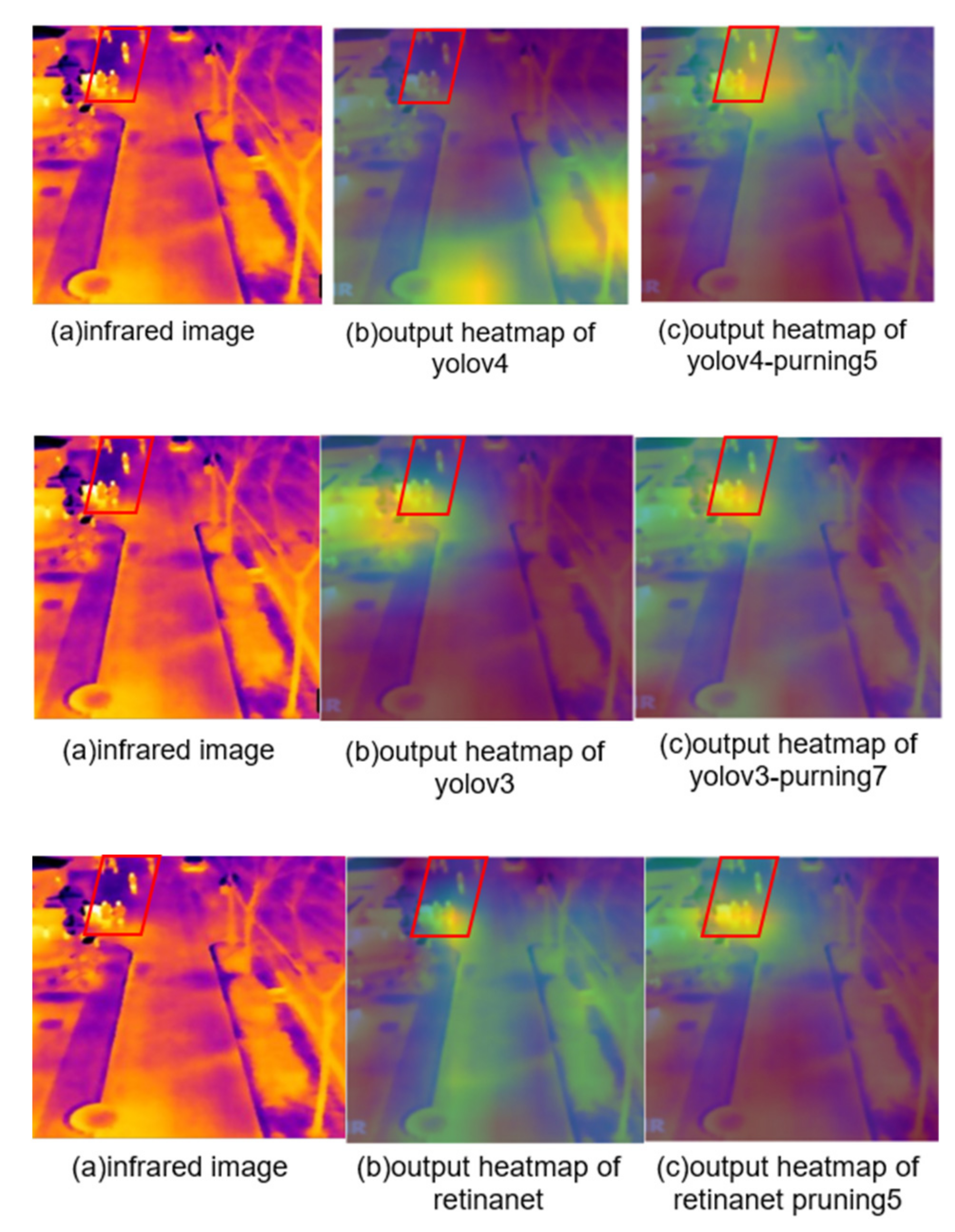 Sensors 22 02022 g007