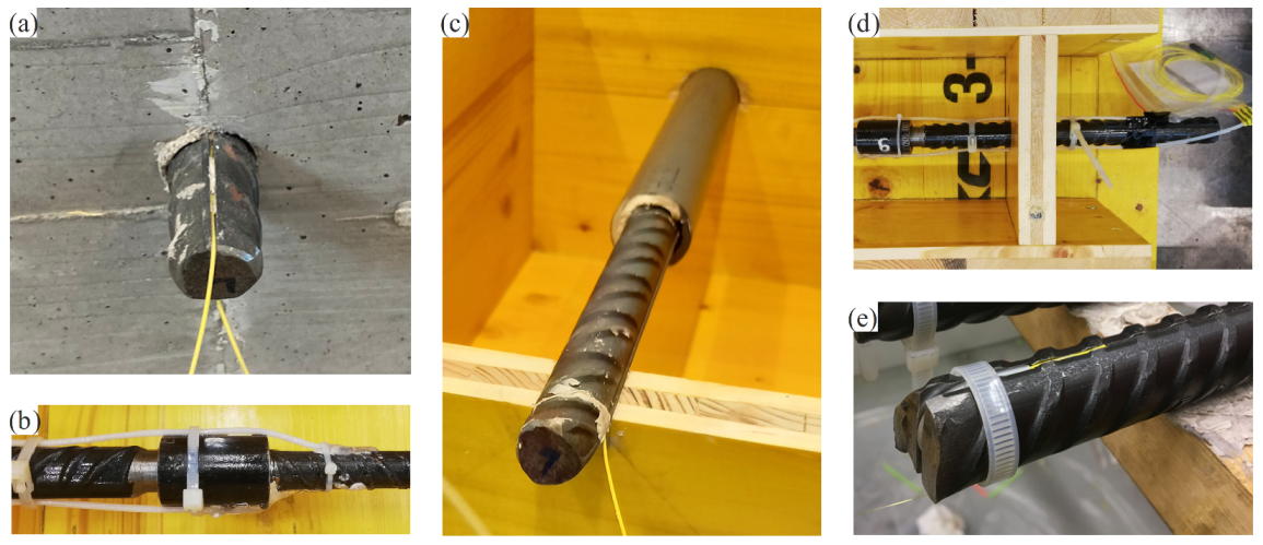 Sensors 22 02023 g004