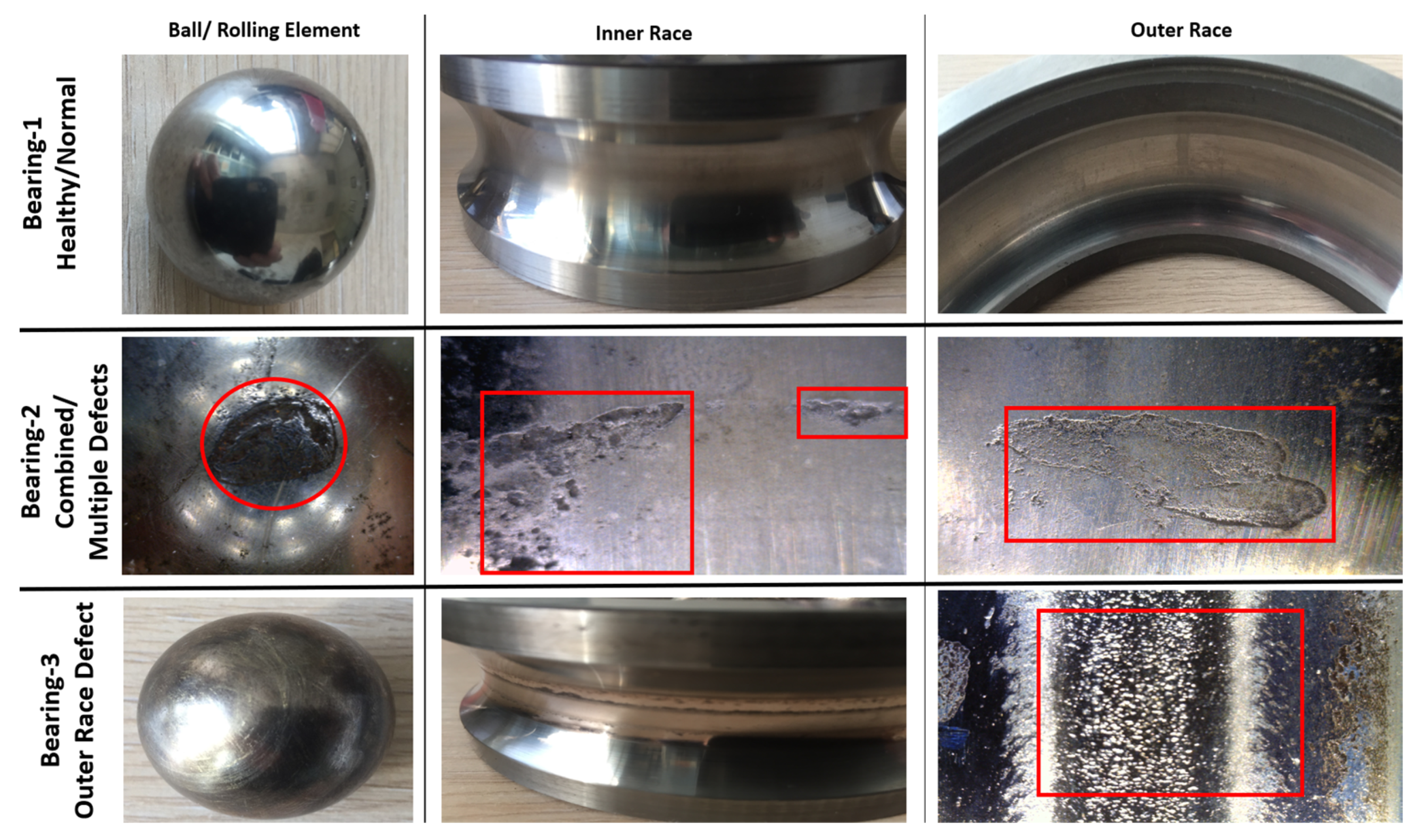 Sensors 22 02026 g007