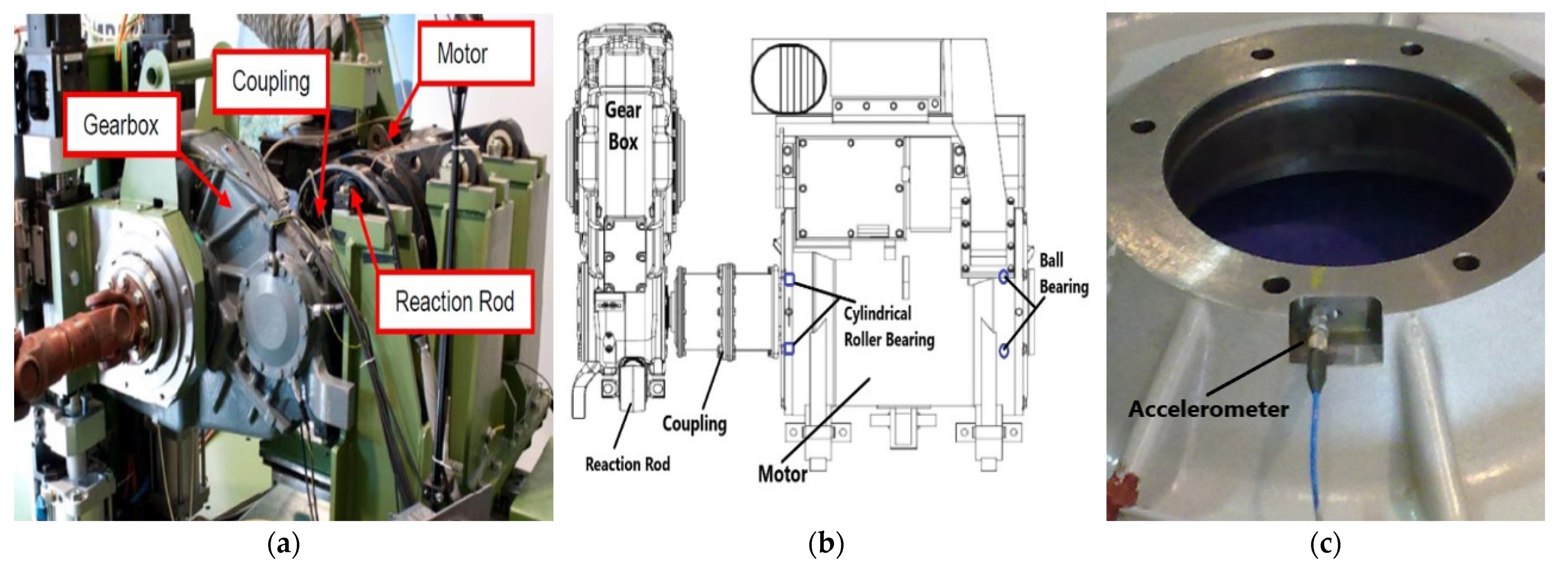 Sensors 22 02026 g009