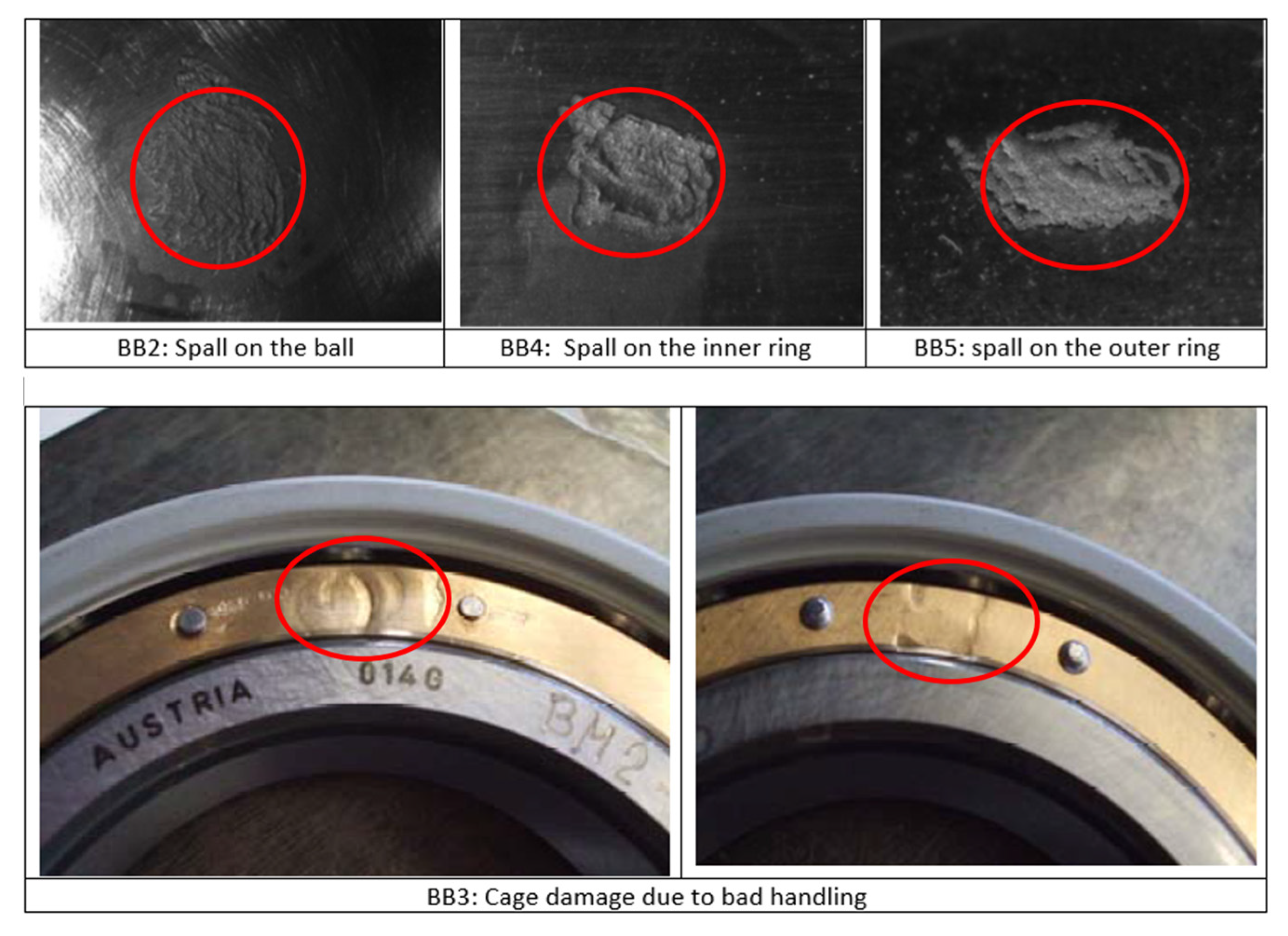 Sensors 22 02026 g010