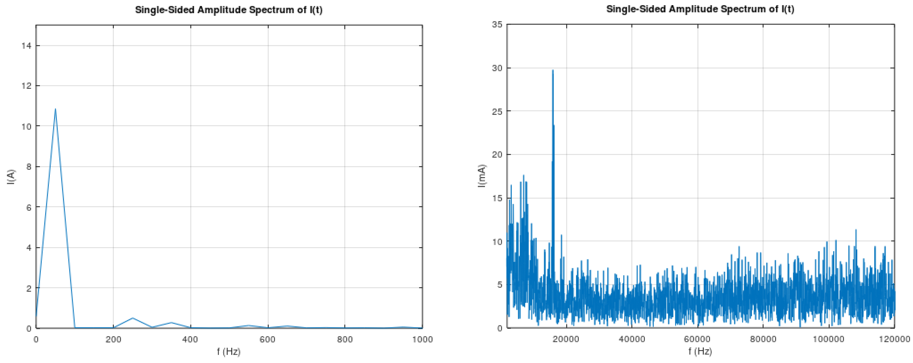 Sensors 22 02027 g002