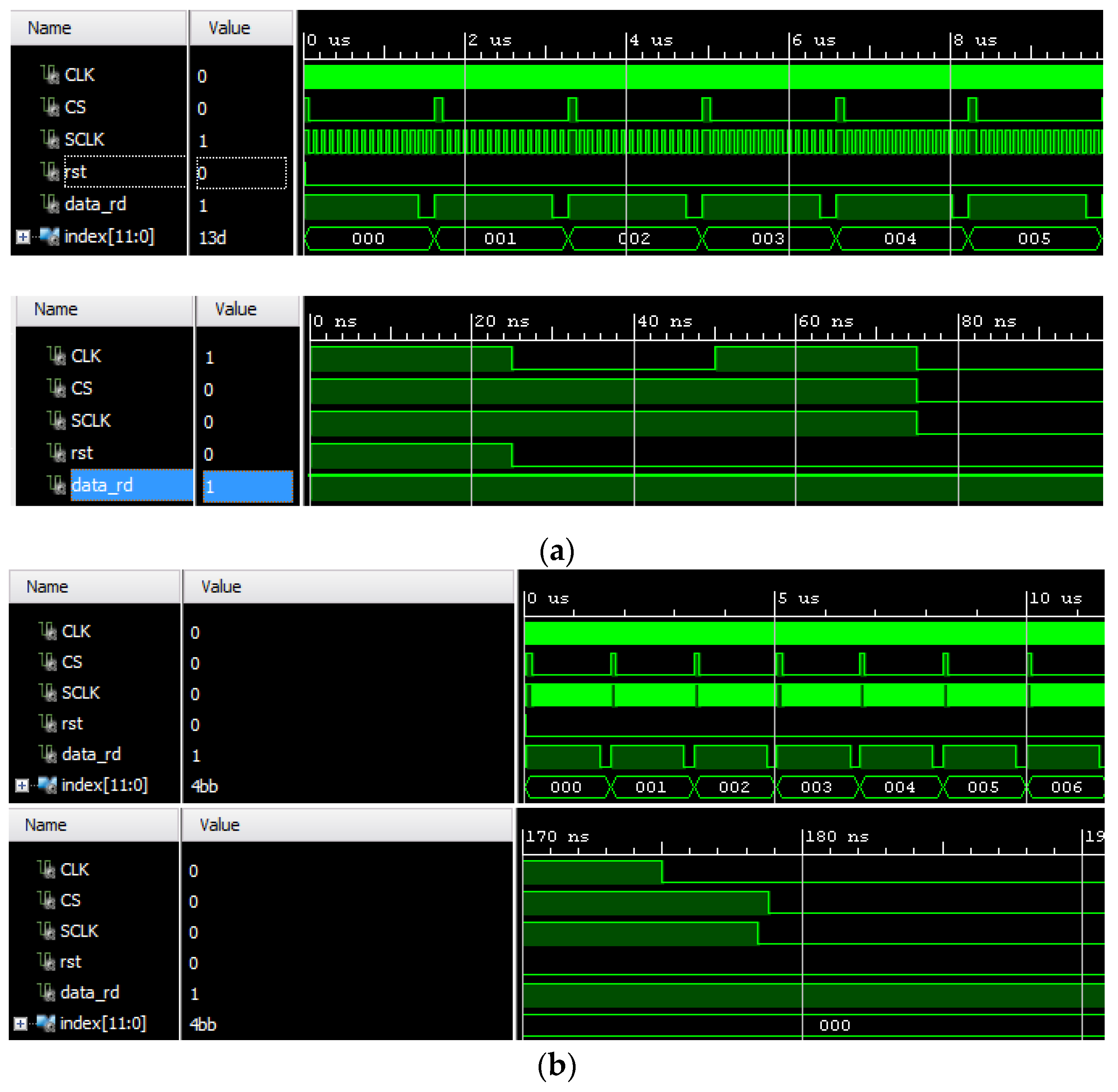 Sensors 22 02027 g017