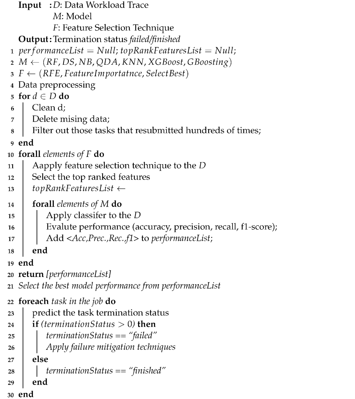 Sensors 22 02035 i001