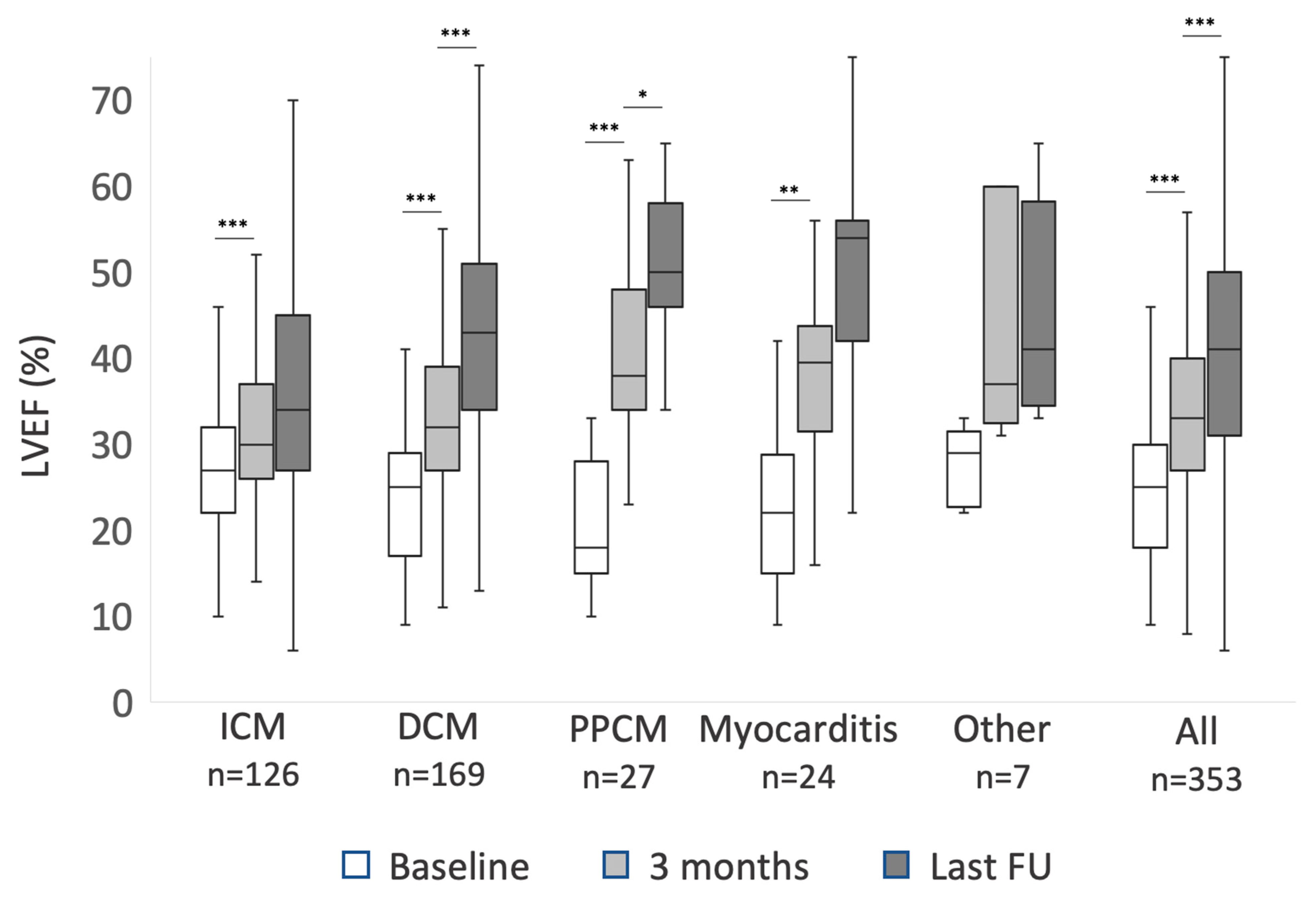 Sensors 22 02037 g001 Sensors 22 02037 g001