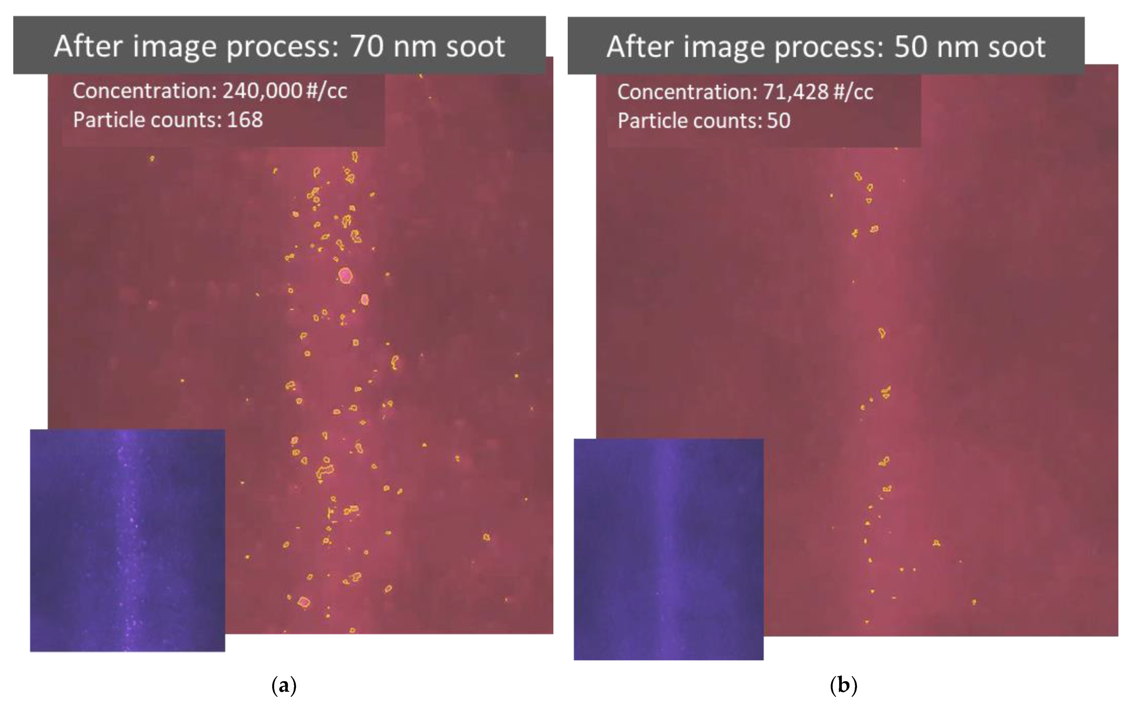 Sensors 22 02038 g006